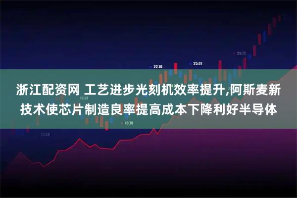 浙江配资网 工艺进步光刻机效率提升,阿斯麦新技术使芯片制造良率提高成本下降利好半导体